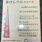 インド ダイニング カフェ マター 下中野店 - 