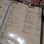 鯉とりまあしゃん - 