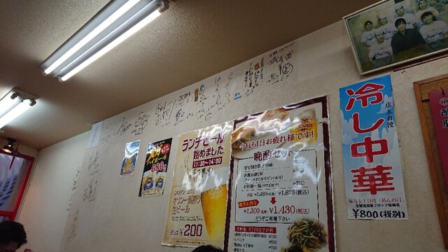 Komparu 蒲田 餃子 食べログ 繁體中文
