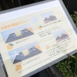 羽二重団子 - イートインドリンクメニュー