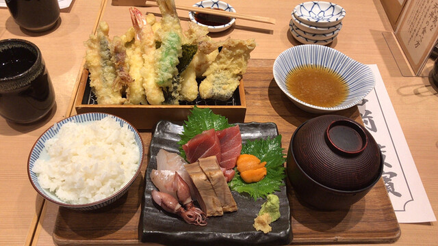 魚処はなたれ 横浜ランドマーク店 みなとみらい 居酒屋 ネット予約可 食べログ 魚処はなたれ 横浜ランドマーク店 みなとみらい 居酒屋 ネット予約可 食べログ