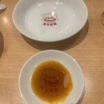 大衆餃子酒場ニューマルケン - 