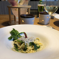 AWkitchen TOKYO 新丸ビル店 - 