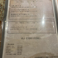 東京肉しゃぶ家 - 