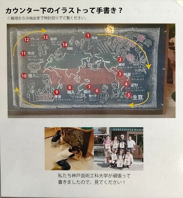日米珈琲が営む素敵なカフェ By Ai Nishiuma 神戸珈琲職人 のカフェ 神戸本店 西灘 コーヒー専門店 食べログ 日米珈琲が営む素敵なカフェ By Ai Nishiuma 神戸珈琲職人 のカフェ 神戸本店 西灘 コーヒー専門店 食べログ