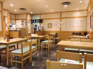 吉祥寺でママにも嬉しい 子連れランチokのおしゃれなお店選 食べログまとめ 吉祥寺でママにも嬉しい 子連れランチokのおしゃれなお店選 食べログまとめ