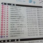 丸長 - 丸長系列店