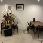 ピッサヌローク - 