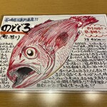 回転寿司すしえもん - 