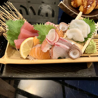 たけすみ 県庁前 居酒屋 ネット予約可 食べログ たけすみ 県庁前 居酒屋 ネット予約可 食べログ