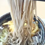 COPAL - 麺リフト⤴