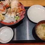 魚菜屋 - のど黒と日本海の魚達3