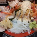 魚菜屋 - のど黒と日本海の魚達2