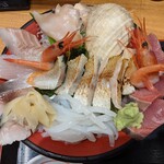 魚菜屋 - のど黒と日本海の魚達