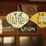 谷川米穀店 - メニューはシンプル！