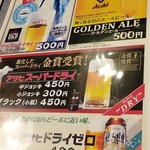 やきとり太助 - 