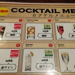 やきとり太助 - 