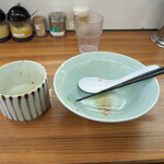 家系ラーメン 近藤家 - ごちそうさまでした