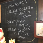 パスタの店 山猫軒 - 