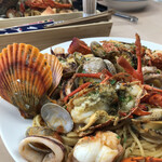 トッポリーノ - 