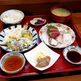 高松でランチに使える割烹 小料理 ランキング 食べログ 高松でランチに使える割烹 小料理 ランキング 食べログ