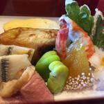 料亭 淀川邸 - 合鴨