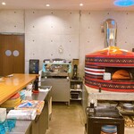 Pizzeria ipsilon - 