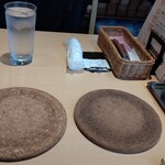サッポロトンテキ - 