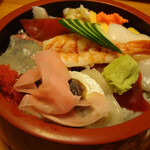 Tairasushi - 