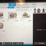 やきにく 金太郎 - 