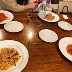 エスト ディ ズッパ - 