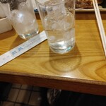 北海道料理　炉ばた - 