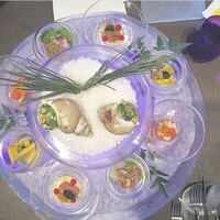 スミレオオサカ - 