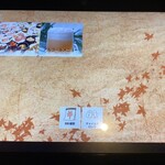 焼肉食べ放題 じゅうじゅう - 