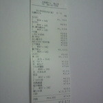 大阪 満マル - レシート (2012.09.14)