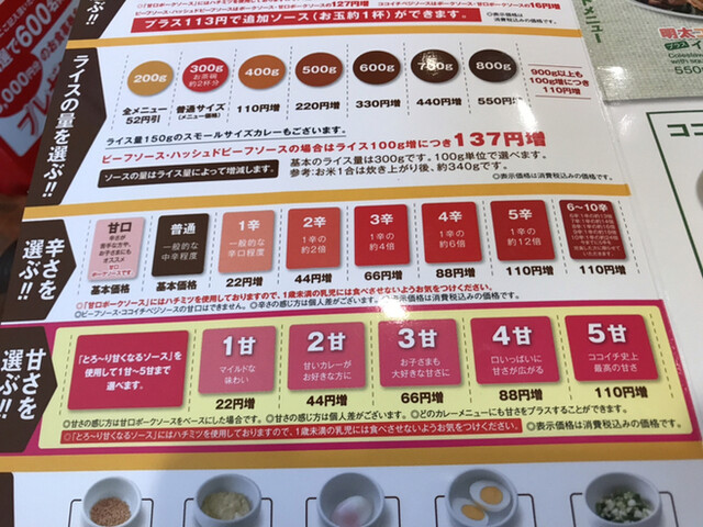 検証 Coco壱の5甘って どんな味 By にゅん Coco壱番屋 堺区南清水町店 ココイチバンヤ 綾ノ町 カレーライス 食べログ 検証 Coco壱の5甘って どんな味 By にゅん Coco壱番屋 堺区南清水町店 ココイチバンヤ 綾ノ町 カレーライス 食べログ