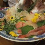 すこーぴおん - 