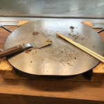 ねぎ庵 サンモール店 - 