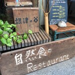 根津の谷 - 看板