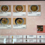 ラーメンWalkerキッチン - 券売機