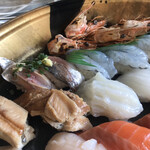 ちかなり - 