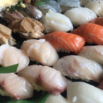 ちかなり - 