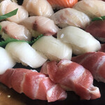 ちかなり - 
