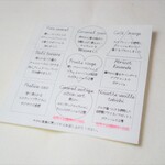 グラン・ヴァニーユ - 