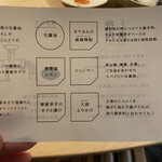 挽肉と米 渋谷 - 