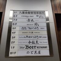 和食 いぶり別邸 有楽町店 - 
