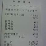 グラマー・ペイン - レシート(20120916)