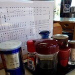 藤家 - 胡椒はギャバン