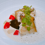 サンプリシテ - 