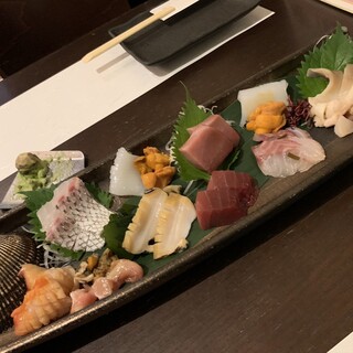 梅田で人気の魚介 海鮮料理 すべて ランキングtop 食べログ